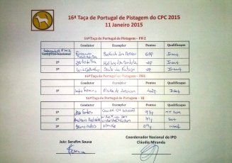 Tab Classificativa Taça Portugal de Pistagem do CPC 11 Jan 2015